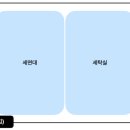 미래세탁 네이버블로그