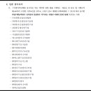 벽적골주공 8단지1차 이미지