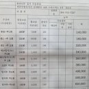 마음미술나무