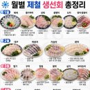 월별 제철 생선회 총정리 .jpg 이미지