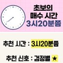 1월3일 레인보우로보틱스 클로봇 하이젠알앤엠 제이아이테크 코위버 엑스게이트 에이럭스 에스오에스랩...