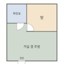 창녕읍사무소 | 창녕 화왕산자연휴양림 숲속의집 억새 숙박 후기 예약 방법