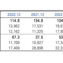 엠캐피탈 이미지