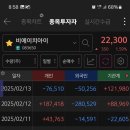 대동인베스트먼트 이미지