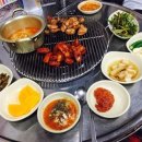 왕십리천주교회 네이버블로그