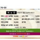 이우철한방누룽지삼계탕(사직점) 이미지