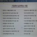 사람과기업 이미지