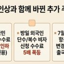 좋은이웃민박 | 일본 여행 비용 또 오른다? 국제관광여객세 3,000엔 인상 정보 및 비자 수수료 변경. 출국세 3배 인상...