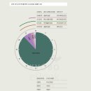 용암 태양광 | 찬란한 멸종 "거꾸로 읽는 유쾌한 지구의 역사"_이정모