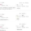 GS25상계제일점 이미지