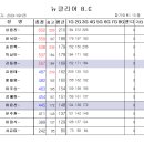 2024.09.25 NUCLEAR 정기전 3G 이미지