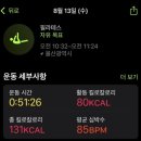 호계문화체육센터 네이버블로그