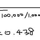 p.175 정률법 계산법에서 정률 풀이좀요! 이미지