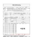 팔달푸르지오와우공인중개사사무소 이미지