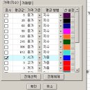 2005/12/13 차트활용 : 시가 3월 평균선의 활용과 로그차트의 의미 이미지