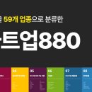 주식회사 모아물류 아웃스탠딩