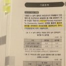 [4/19]_기출분석반_지역사회_기출분석완전학습 1권 446p_코호트연구 기출문제 관련 이미지