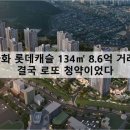 명곡초등학교 | 사화 롯데캐슬 포레스트2BL 사전점검 종료 후기 및 신고가 소식