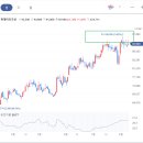 (주)성광밴드 이미지