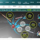 디오션프라자 이미지