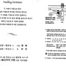 임 성춘 선배님 자녀혼사 이미지