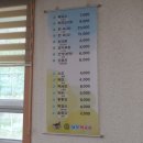 본관남부막국수 | &#39;생활의 달인&#39; 막국수 최강 달인! 춘천 막국수 맛집 -* 남부막국수 본관 방문 후기