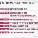 (주)태영산업 이미지