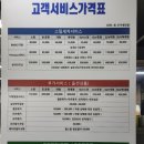하이케어롯데마트 - 여수시 국포1로 36 | 하이케어롯데마트