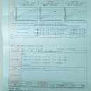 구로연세소아과의원 이미지