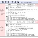 박문각임용고시학원