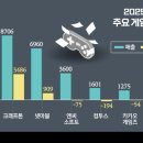 디지털로 크림슨빌딩 이미지