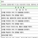 중국어중급(야간) 이미지