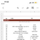 독서동아리 다독다독 이미지