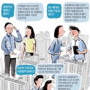 과천신도시 공인중개사사무소 이미지
