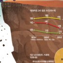 현대게임마트 이미지