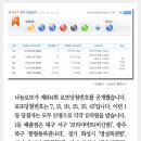 행운복권마트 이미지