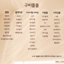 키즈앤조이(KID&JOY) | 원주 키즈풀, 원주 프라이빗 워터풀 내돈내산 후기 - 풀앤조이
