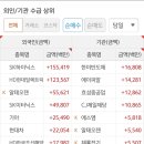 엑스테크메디컬 이미지