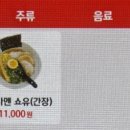 카쥬아루 네이버블로그