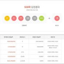 930 티스토리