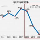 야훼의 날, 큰 재앙에서 회복될 날 (요엘 2장 18~29절) 이미지