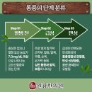 요산한의원 이미지