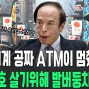 전세계 공짜 ATM이 닫혔다 시장의 패닉과 금융붕괴 시나리오 이미지