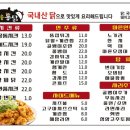 슈마프라자 네이버블로그