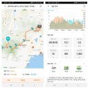 영천리 마을회관 | 호남정맥 23구간 장흥 일림산(삼비산 三妃山 668.1) 23.04.22