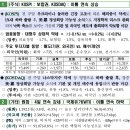 (주)대성씨앤씨
