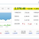 앤에스정보통신 이미지