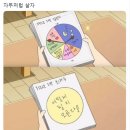 콜킴 네이버블로그