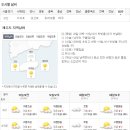 제주도 날씨. 서귀포 날씨. 한라산 날씨. 2월 20일(화)~3월 2일(금) 이미지