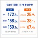 카페인카 | 실손보험 왜 계속 바뀌는 걸까? 일산 인카금융 정기구독자 특강 다녀온 후기
